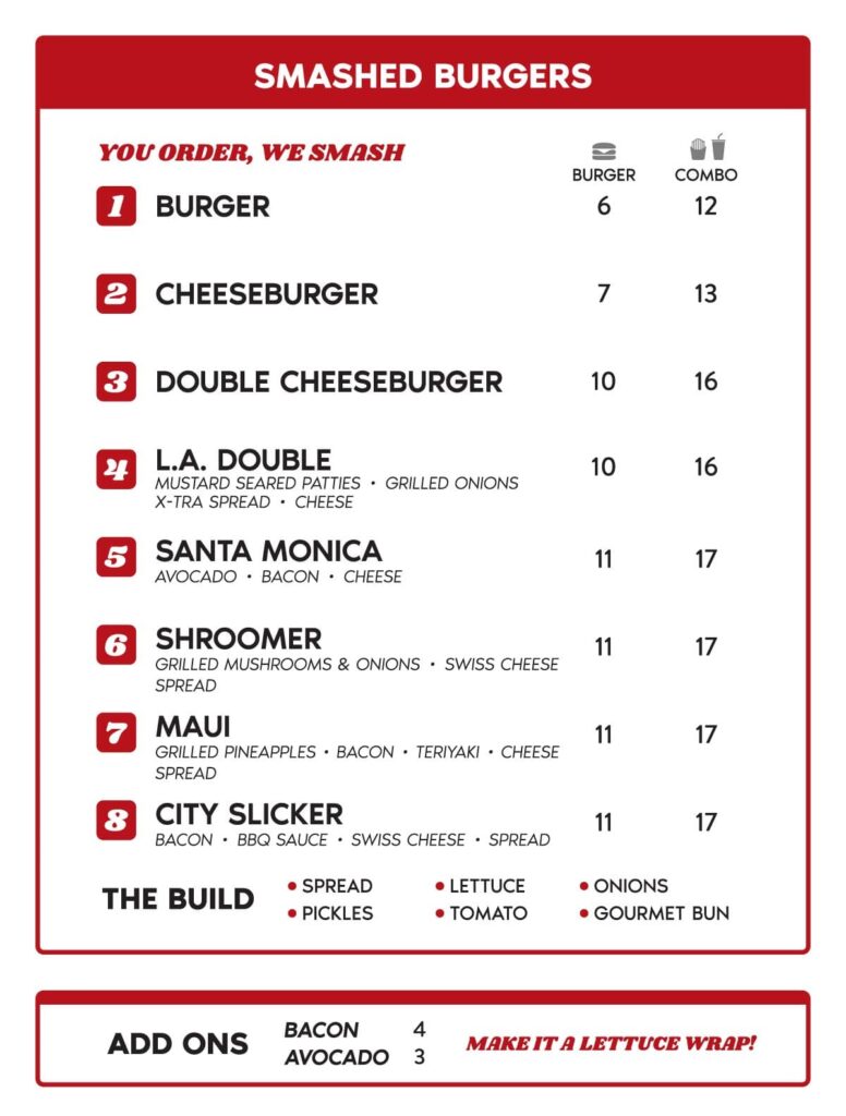 SMASHED BURGERS YOU ORDER, WE SMASH BURGER Burger: 6 Combo: 12 CHEESEBURGER Burger: 7 Combo: 13 DOUBLE CHEESEBURGER Burger: 10 Combo: 16 L.A. DOUBLE Mustard Seared Patties Grilled Onions X-tra Spread Cheese Burger: 10 Combo: 16 SANTA MONICA Avocado Bacon Cheese Burger: 11 Combo: 17 SHROOMER Grilled Mushrooms & Onions Swiss Cheese Spread Burger: 11 Combo: 17 MAUI Grilled Pineapples Bacon Teriyaki Cheese Spread Burger: 11 Combo: 17 CITY SLICKER Bacon BBQ Sauce Swiss Cheese Spread Burger: 11 Combo: 17 THE BUILD Spread Lettuce Onions Pickles Tomato Gourmet Bun ADD ONS Bacon: 4 Avocado: 3 MAKE IT A LETTUCE WRAP!