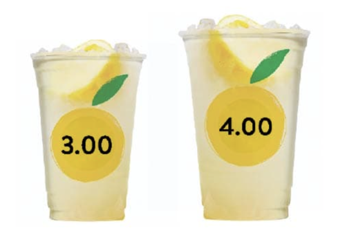 Freshly Squeezed Lemonad